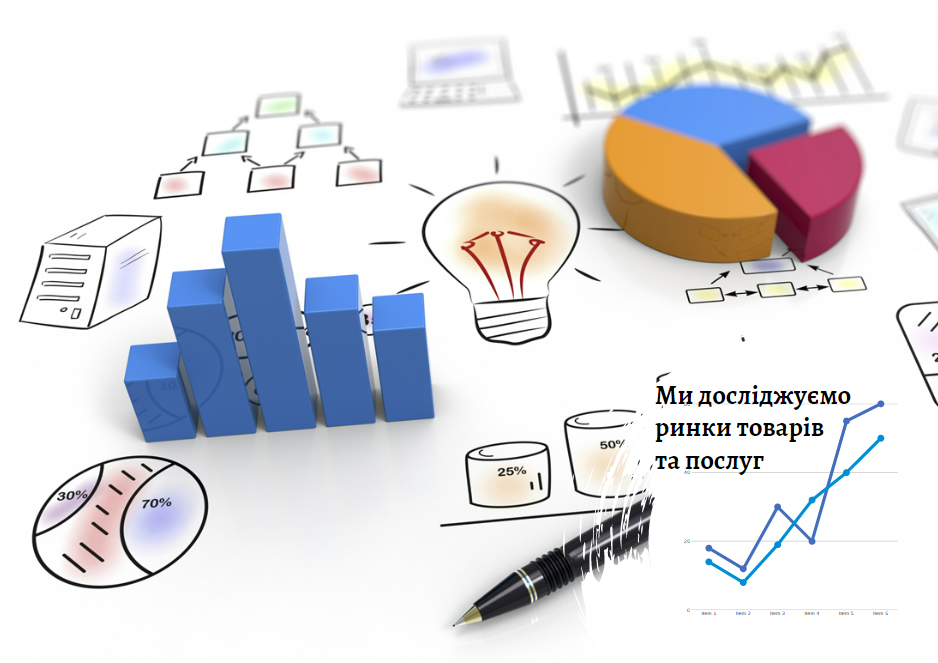 Аналіз ринку: інформаційна база під ключові рішення